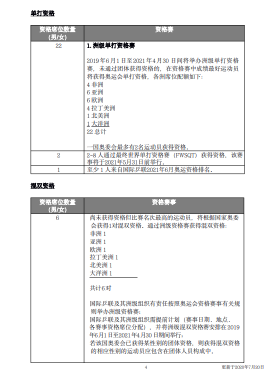 新澳门三期必开一期,3网通用：网页版v748.181_结论释义解释落实_3DM39.46.97