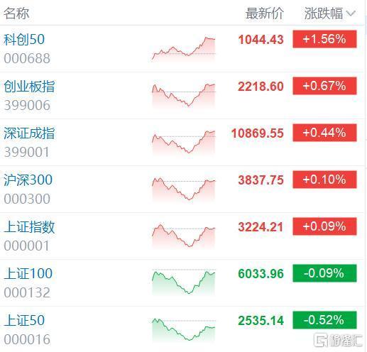 二四六王中王香港资料,3网通用：安装版v716.923_最新答案解释落实_3DM93.49.08