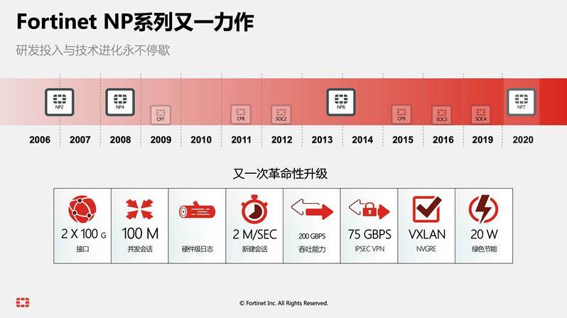 2024年官方期期必中,管家婆三期开一期精准的背景,3网通用：网页版v065.754_详细解答解释落实_主页版v463.228