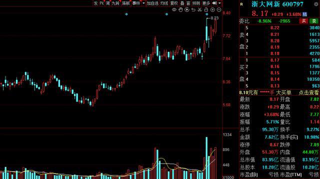 最新二四六天空天下彩,香港一肖一码100%准,3网通用：安装版v217.279_最佳选择_安装版v256.866