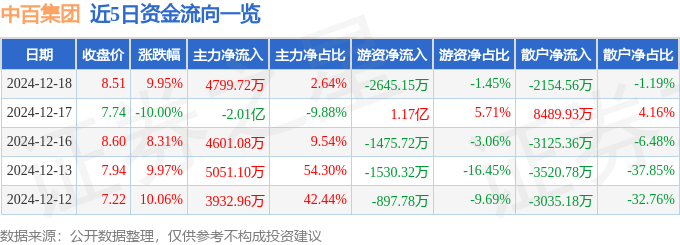 新澳门内部员工一肖一码,新彩虹澳门资料库,移动＼电信＼联通 通用版：iPad10.94.03_作答解释落实的民间信仰_GM版v31.70.33