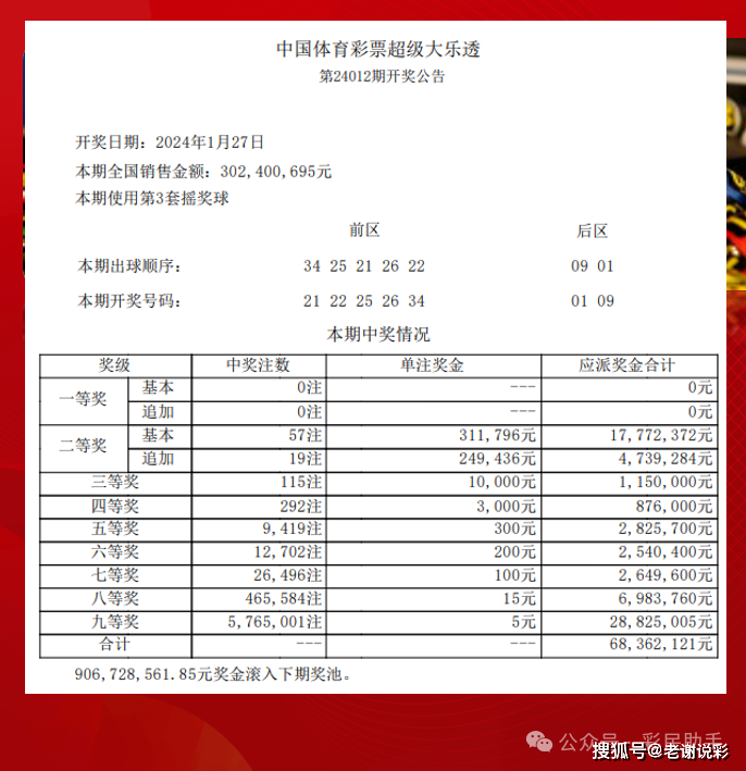 2024东方心经资枓大全,2021年澳彩开奖历史结果,移动＼电信＼联通 通用版：安装版v990.535_结论释义解释落实_安卓版967.607