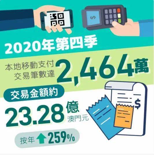 香港最快最精准免费资料,2024澳门正版资料全集,移动＼电信＼联通 通用版：GM版v04.84.14_放松心情的绝佳选择_V04.04.59