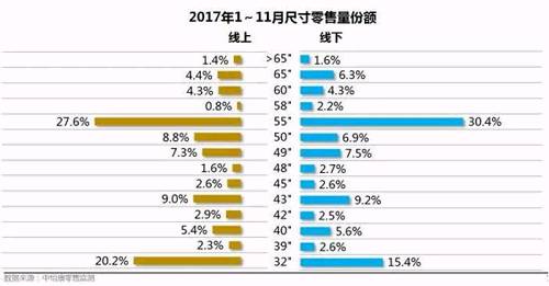 2024年天天彩澳门天天彩,澳门一码中精准一码免责,移动＼电信＼联通 通用版：网页版v211.870_精彩对决解析_iPhone版v82.63.47