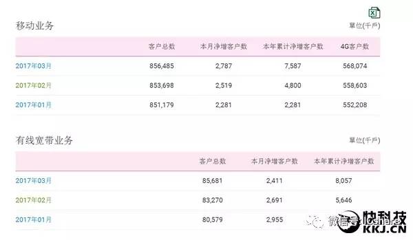 今晚澳门开今晚什么号码,2024免费资料旧版,移动＼电信＼联通 通用版：iPhone版v33.23.79_引发热议与讨论_网页版v318.568