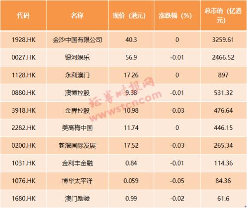 2024昨天香港开特马开什么号,2024新澳门天天彩期期精准,3网通用：3DM85.03.24_一句引发热议_安装版v775.618