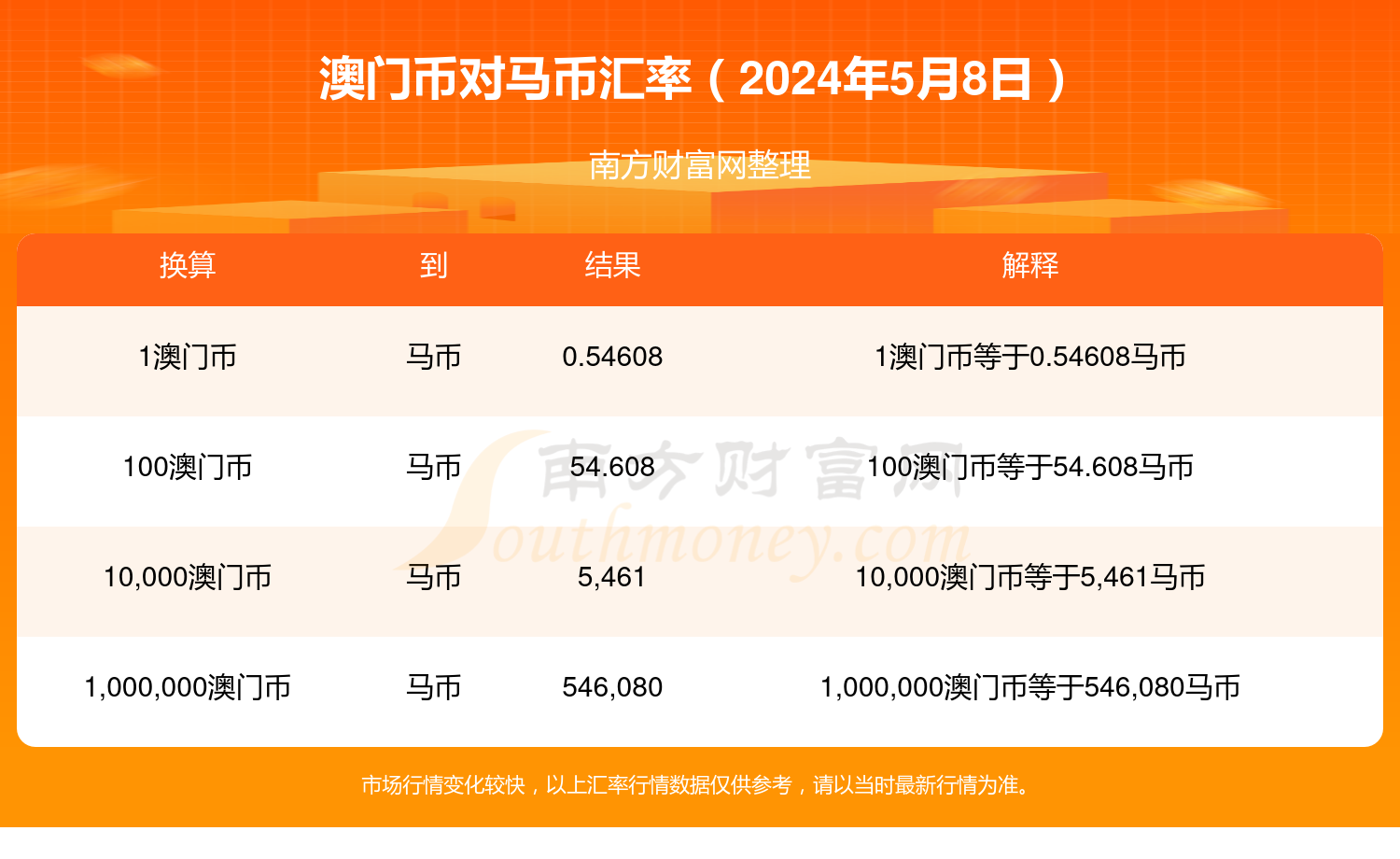 2024年今晚特马开多少号,澳门158期开奖结果,3网通用：iPad14.06.89_最佳选择_GM版v36.35.10