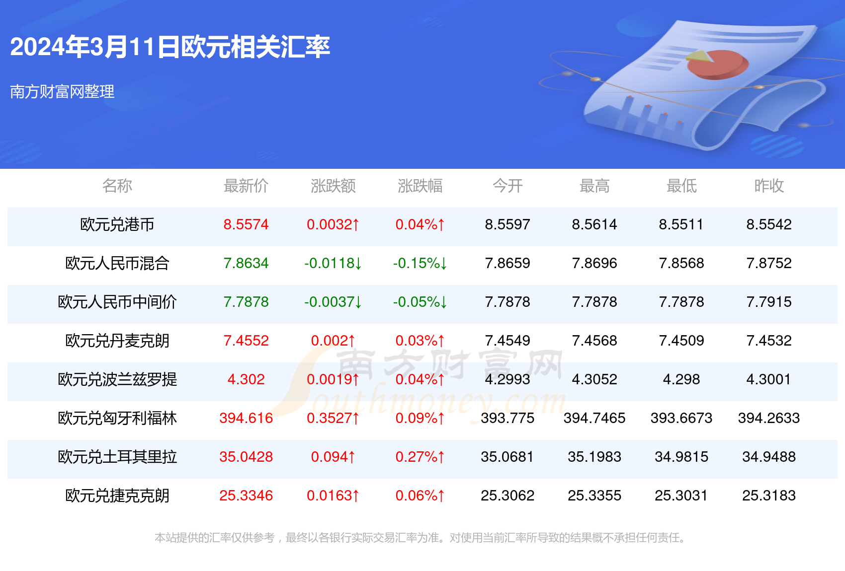 2024年正版资料免费大全下载安装,3网通用：3DM95.70.28_精选解释落实将深度解析_安卓版977.493