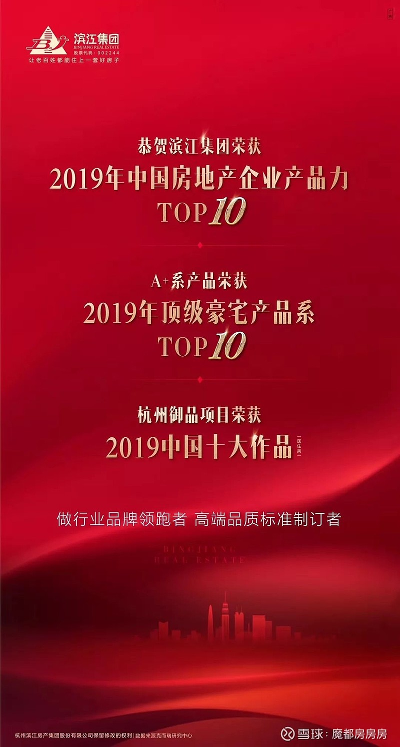 滨江集团：今年销售额已突破1000亿元