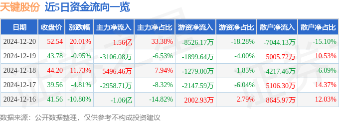 澳门六开彩开奖结果和查询最新_作答解释落实_iPad39.39.24