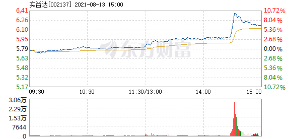 香港开奖结果+开奖资料,精准一码发财100%,3网通用：3DM66.22.82_一句引发热议_手机版995.656