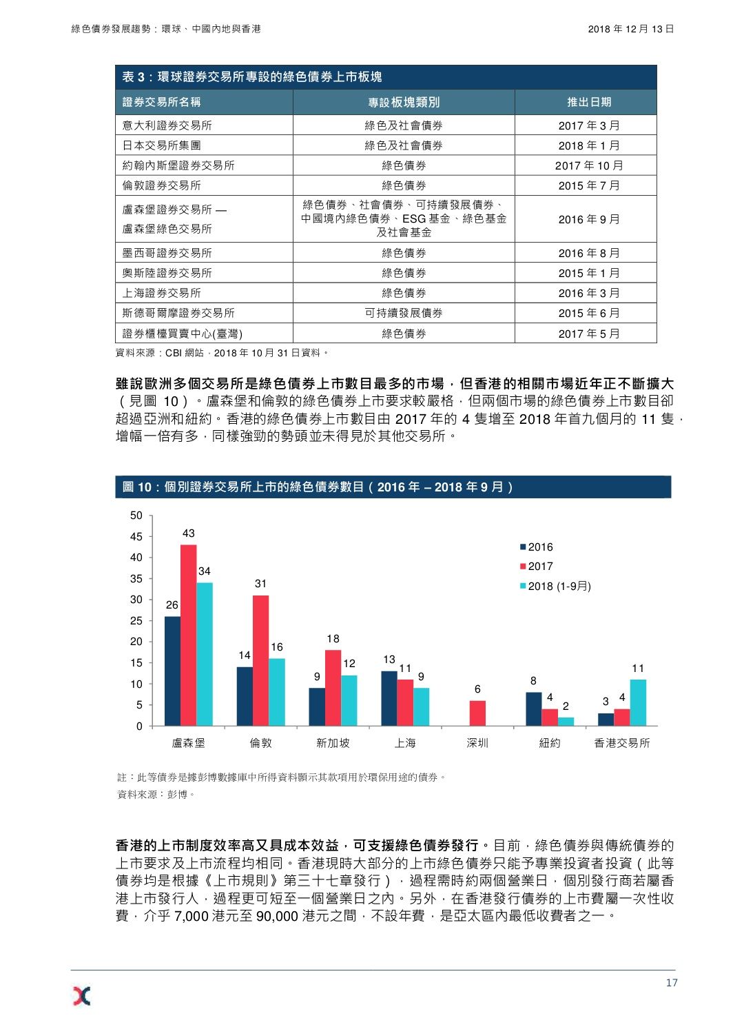 2024年香港资料大全色费,3网通用：3DM55.37.65_精选解释落实将深度解析_安装版v217.279