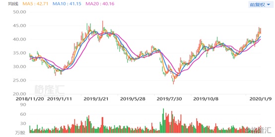 2021年新澳门四肖八码期期准_良心企业，值得支持_GM版v26.11.36