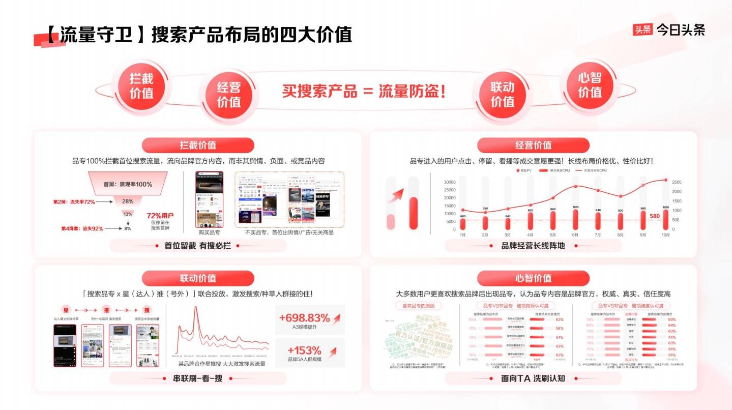 买马资料图2024年,移动＼电信＼联通 通用版：手机版935.847_结论释义解释落实_iPad26.53.17