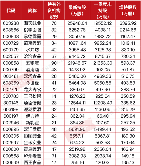 华泽冰 第121页