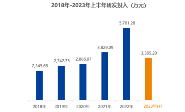 管家婆一肖一码100%准资料大全_最新答案解释落实_网页版v581.626