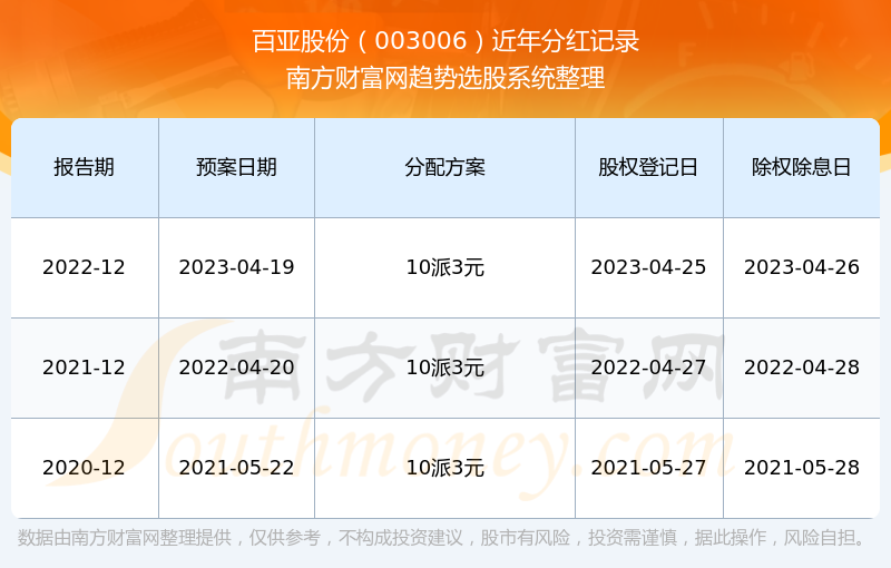 香港2024正版资料免费公开,今天澳门晚上开什么马,移动＼电信＼联通 通用版：手机版649.963_引发热议与讨论_安卓版058.423