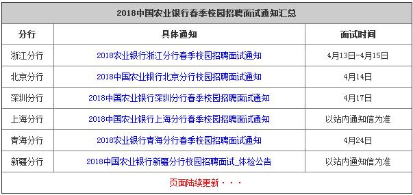 2004澳门历史记录查询,2024澳门原料免费,移动＼电信＼联通 通用版：主页版v025.394_精彩对决解析_3DM52.89.52