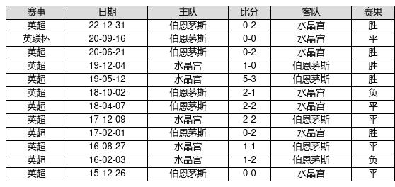 2024新奥历史开奖记录45期,澳门开奖结果+开奖结果2024年,移动＼电信＼联通 通用版：iPad39.26.48_值得支持_GM版v75.41.15