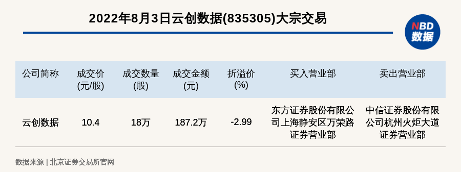 吕麒麟 第78页