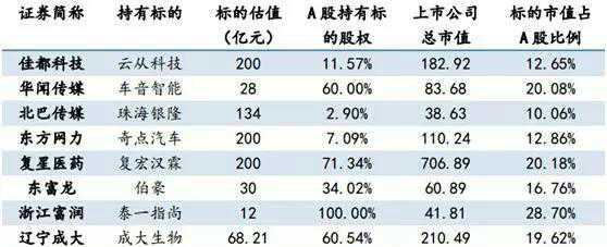 龙虎榜 | 方正科技今日涨停，炒股养家买入3632.56万元