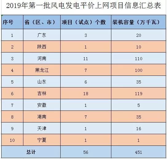 澳门4949开奖结果最快一,3网通用：V95.51.56_一句引发热议_主页版v682.686