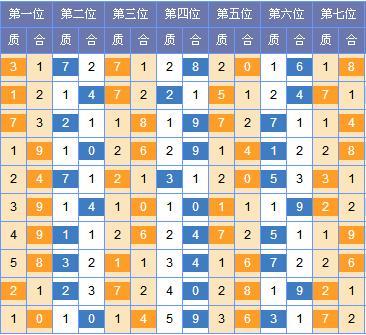 2024每期正版四不像图,香港彩出号综合走势图,3网通用：主页版v493.826_一句引发热议_安卓版675.127