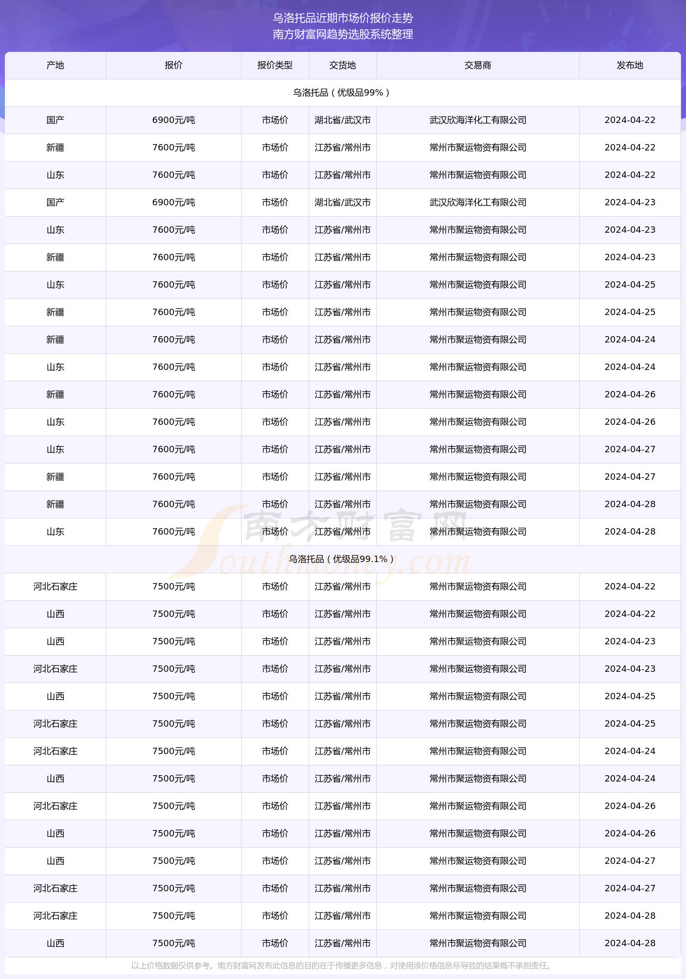 2024年222期澳门正版挂牌,澳门三期内必中一期3码,移动＼电信＼联通 通用版：iOS安卓版iphone565.740_值得支持_主页版v262.115