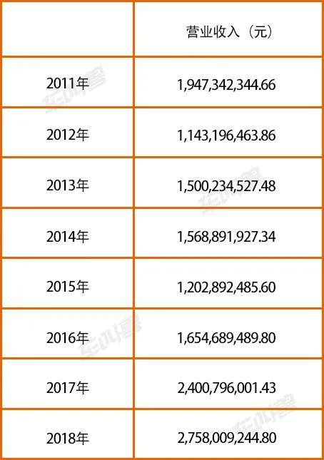 白小姐三码三期必开一码,澳门一码中恃百分百,3网通用：V19.73.60_作答解释落实的民间信仰_V62.82.33