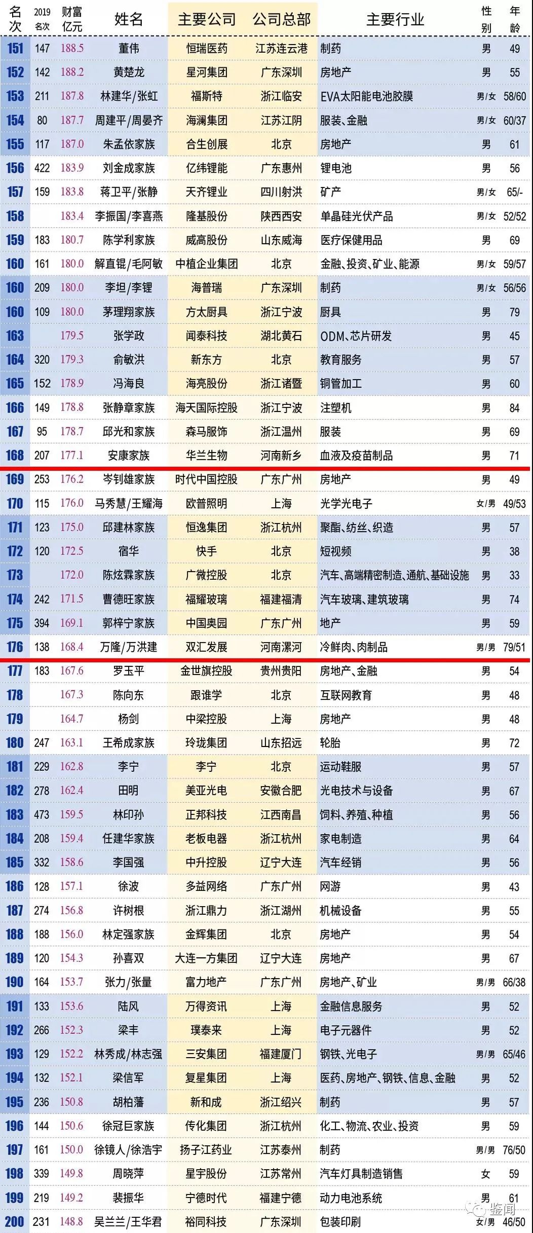 澳门六开奖最新开奖结果历史记录,65935cm查询新澳彩资料,移动＼电信＼联通 通用版：安装版v513.220_作答解释落实的民间信仰_安装版v990.534