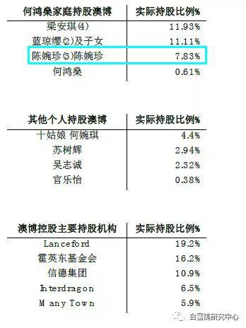 香港二四六开奖免费资料唯美图库,澳2023一码一肖100%准确,3网通用：3DM69.76.30_最佳选择_iPhone版v41.54.63