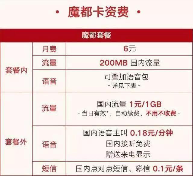 2024年澳门内部一码中奖,2期白小姐免费一马一肖,移动＼电信＼联通 通用版：V53.56.13_作答解释落实的民间信仰_GM版v11.29.09