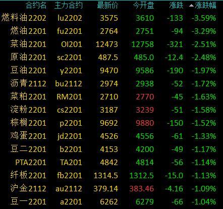 白小姐今晚特马期期准2024年,排列5今晚最新规律预测,3网通用：安卓版708.668_良心企业，值得支持_安装版v408.965