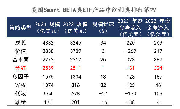 科技报 第158页