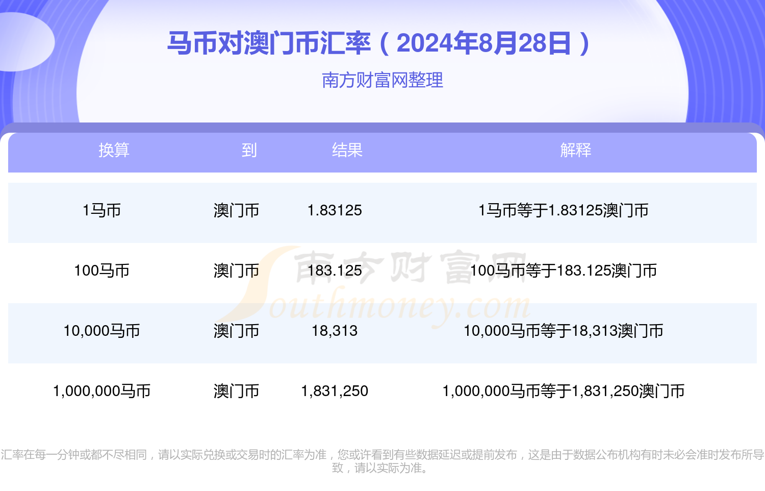 朱龙祥 第119页