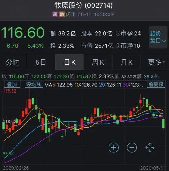 新奥门今晚六给彩开奖结果_作答解释落实的民间信仰_安装版v610.844