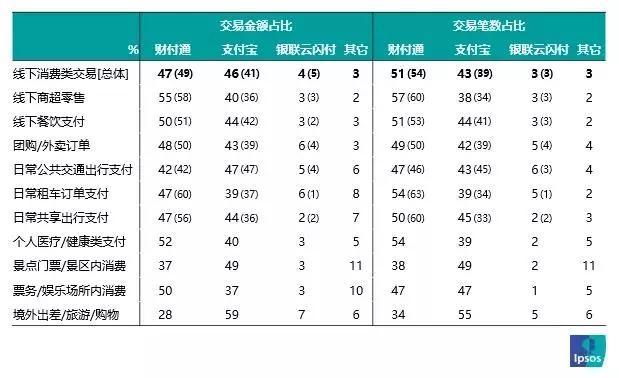 新奥门开奖结果2024_详细解答解释落实_3DM50.64.52