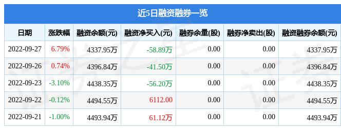 兆龙互连：高速业务今年整体增长较快，第四季度尤为明显