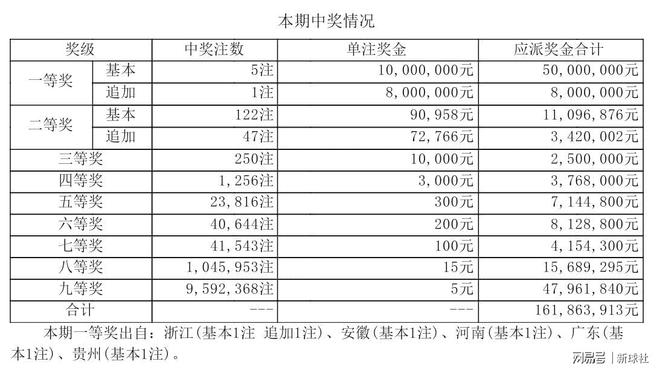 2024新奥精选免费资料,新奥彩2024开奖记录结果查询,3网通用：iPhone版v74.87.31_一句引发热议_实用版322.950