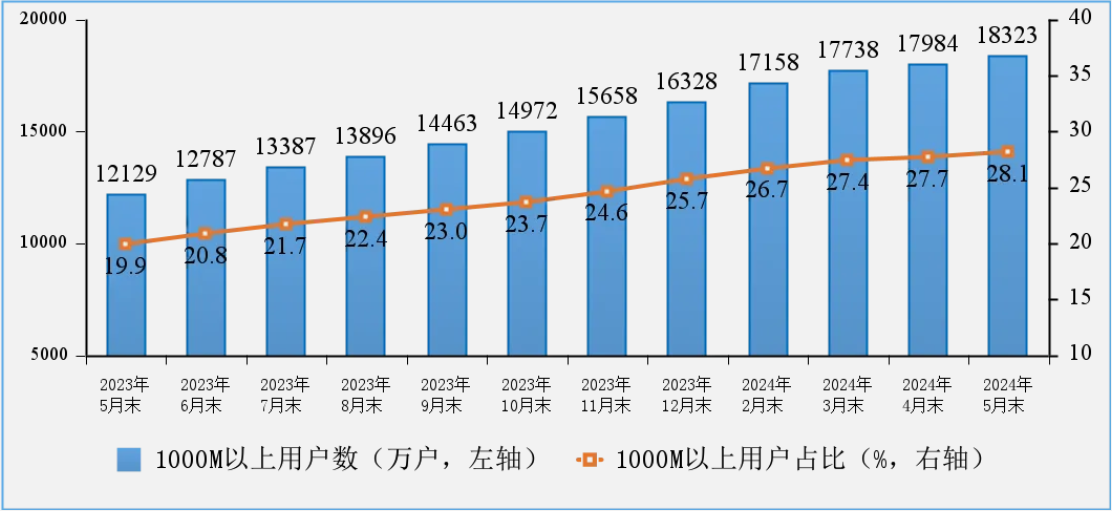 2024年新澳门开奖结果查询,澳门精准一肖码期期中,移动＼电信＼联通 通用版：主页版v590.678_精彩对决解析_网页版v643.155