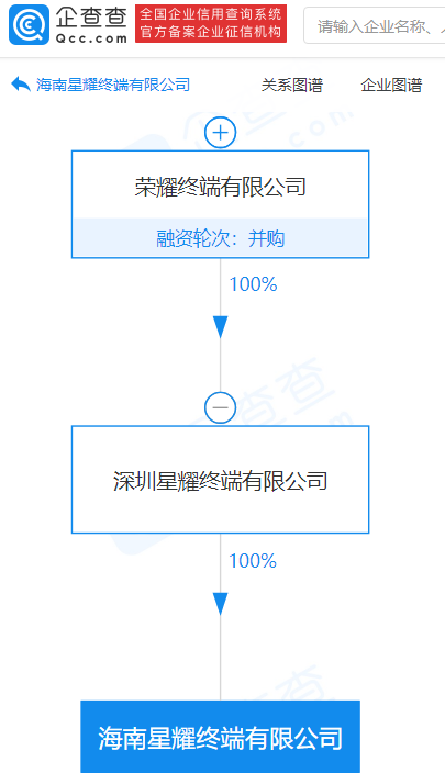 2025年1月14日 第50页