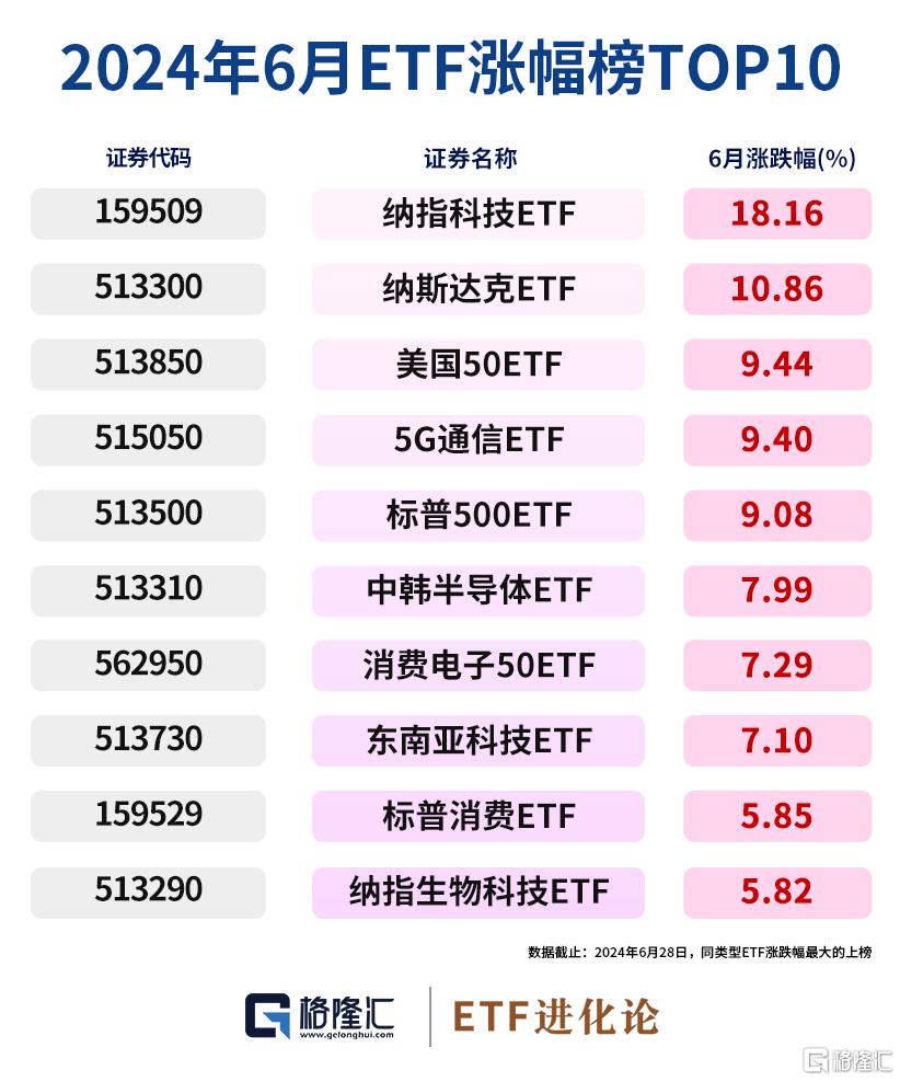 澳门正版资料2024年免费,2024年一码一肖100准最新版,3网通用：主页版v795.138_精选作答解释落实_V19.92.93