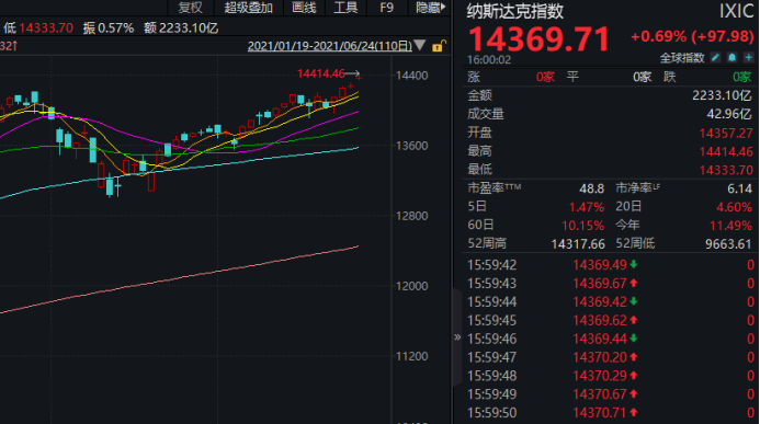 775577现场开码期期准_作答解释落实的民间信仰_安装版v831.250