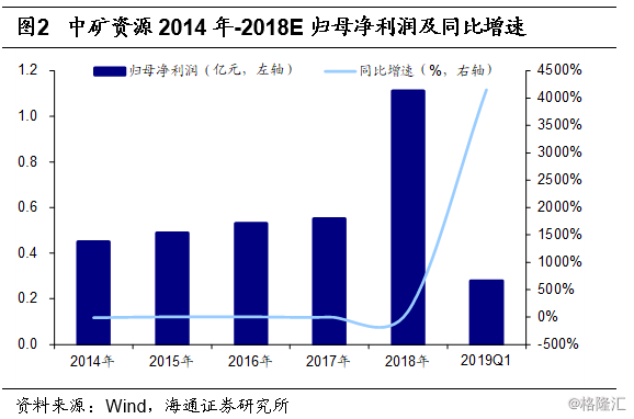 何宇智 第69页