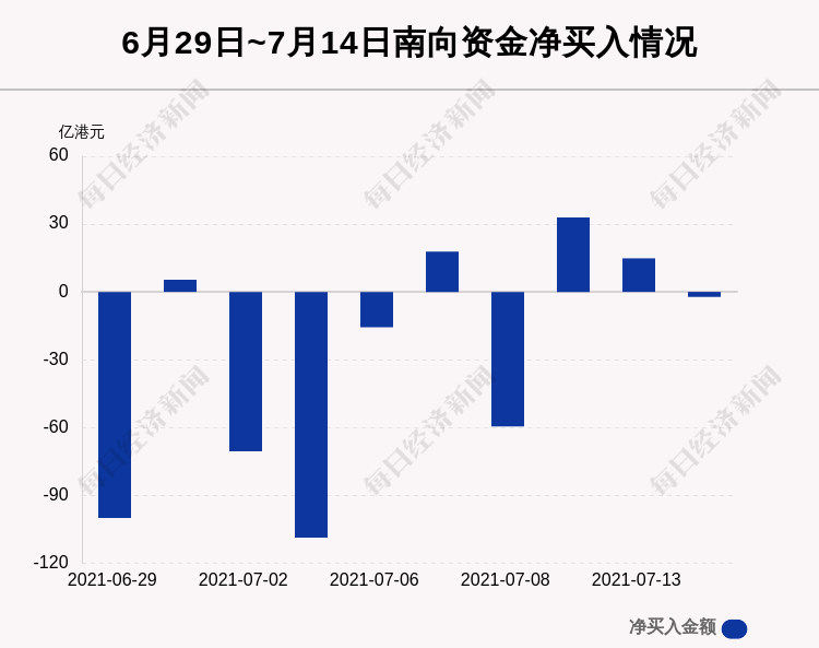 2025年1月5日 第11页