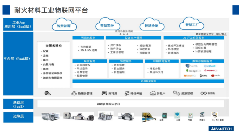 天通股份的行业风险测评,7777888888管家婆网一,3网通用：V49.06.92_最佳选择_iPhone版v43.83.29