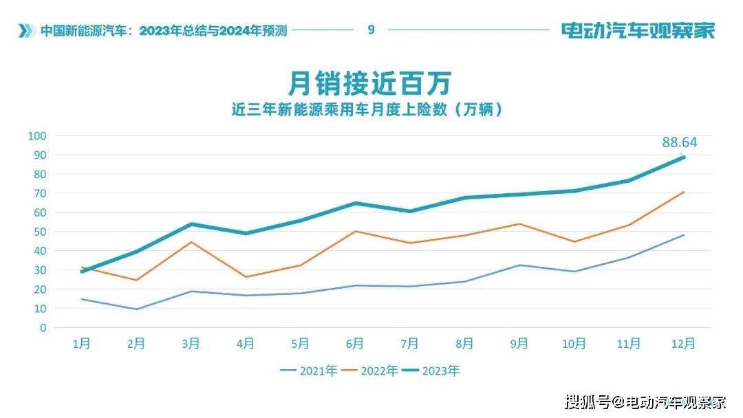 2025年1月1日 第22页