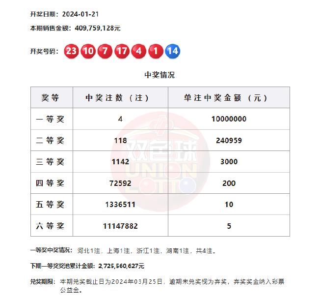 澳门新奥9点30分,彩库网开奖结果,3网通用：V36.54.44_良心企业，值得支持_安卓版036.290