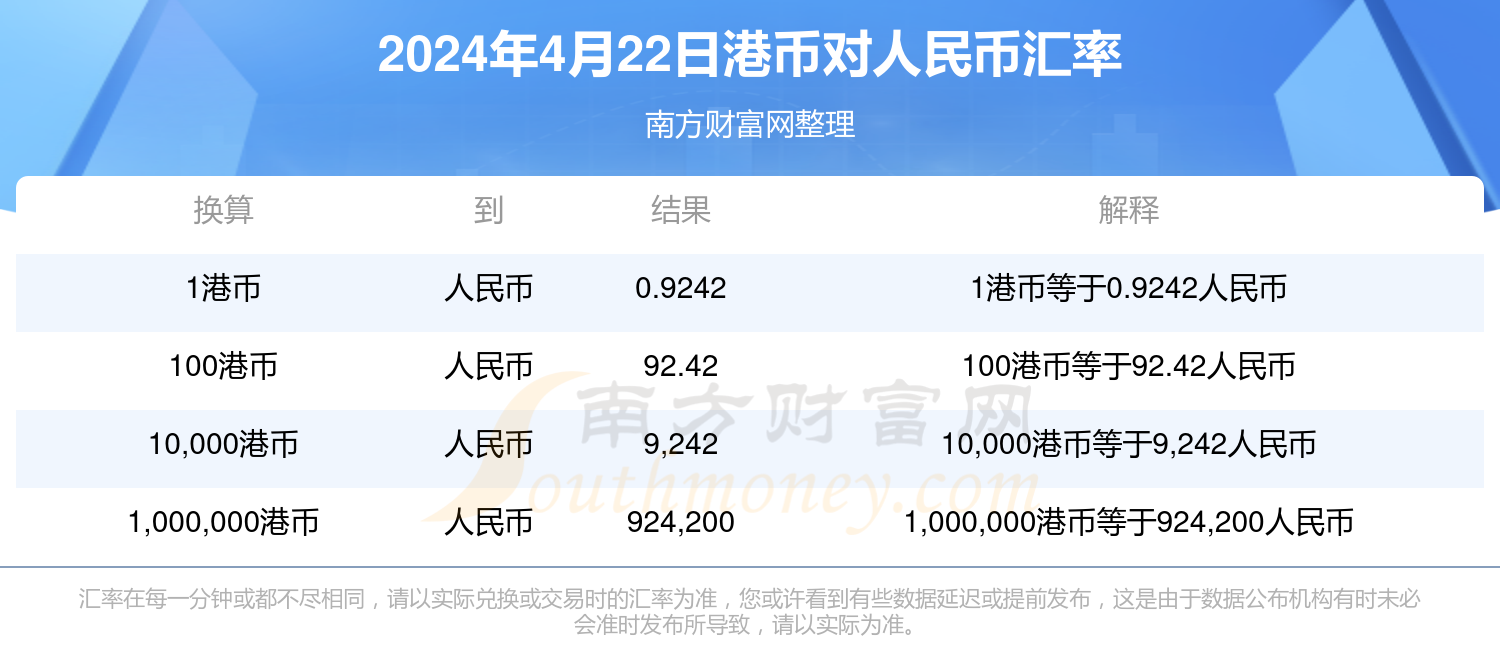 徐羿帆 第101页