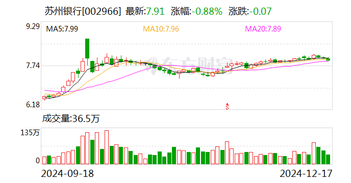 澳门一肖一码100准免费_详细解答解释落实_iPad03.03.80